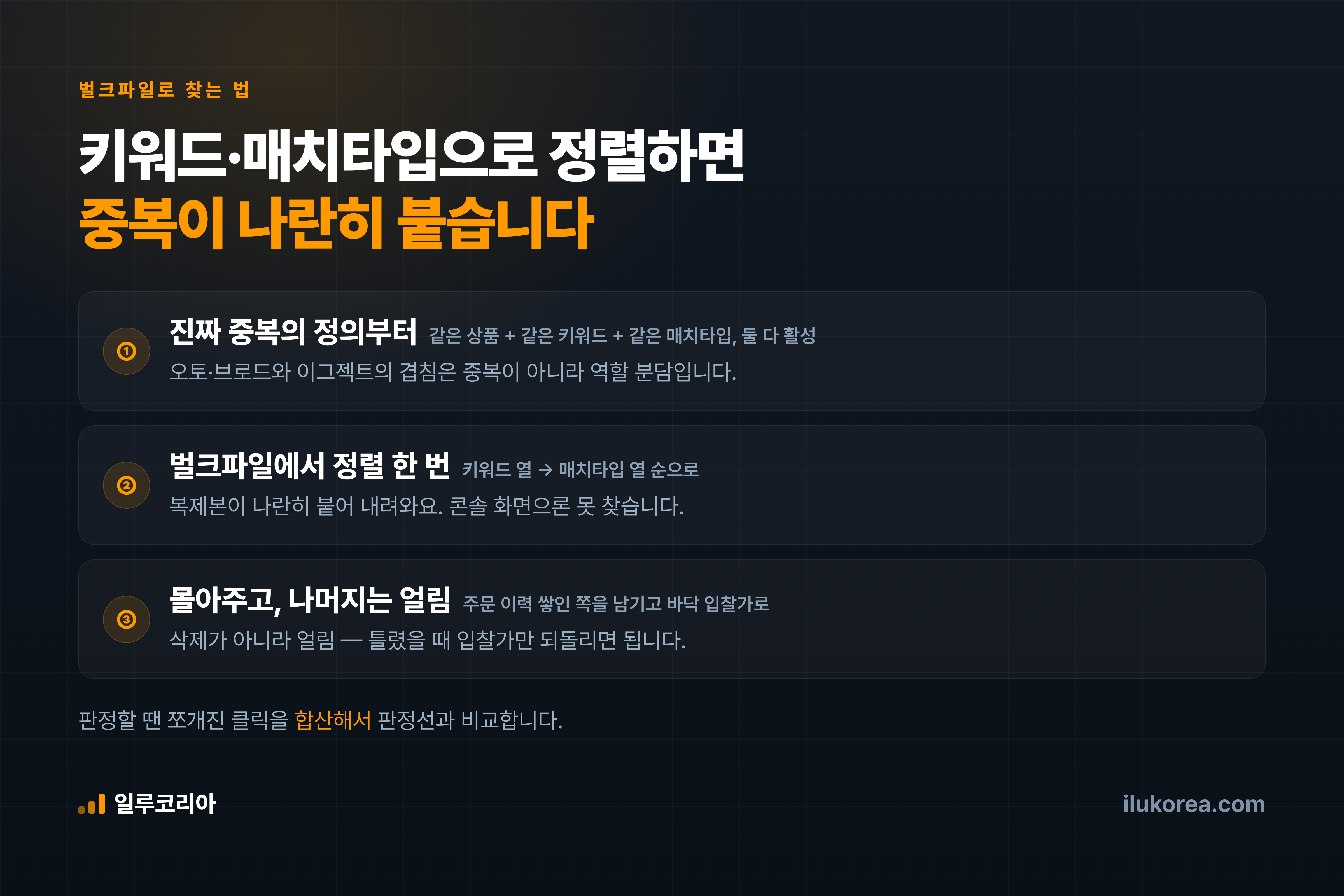 벌크파일에서 키워드·매치타입으로 정렬하면 중복이 나란히 붙습니다