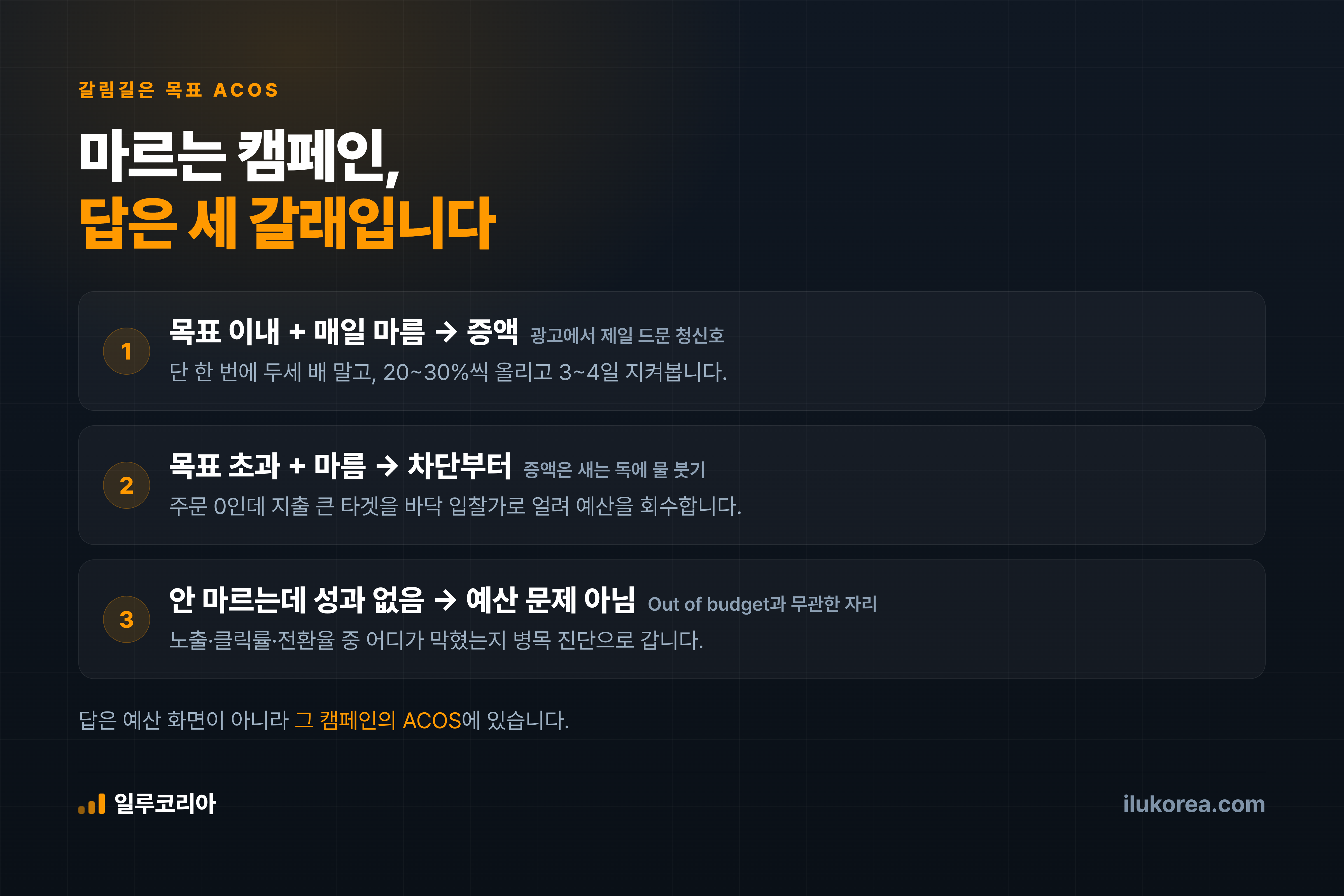 마르는 캠페인의 세 가지 케이스 — 답이 전부 다릅니다