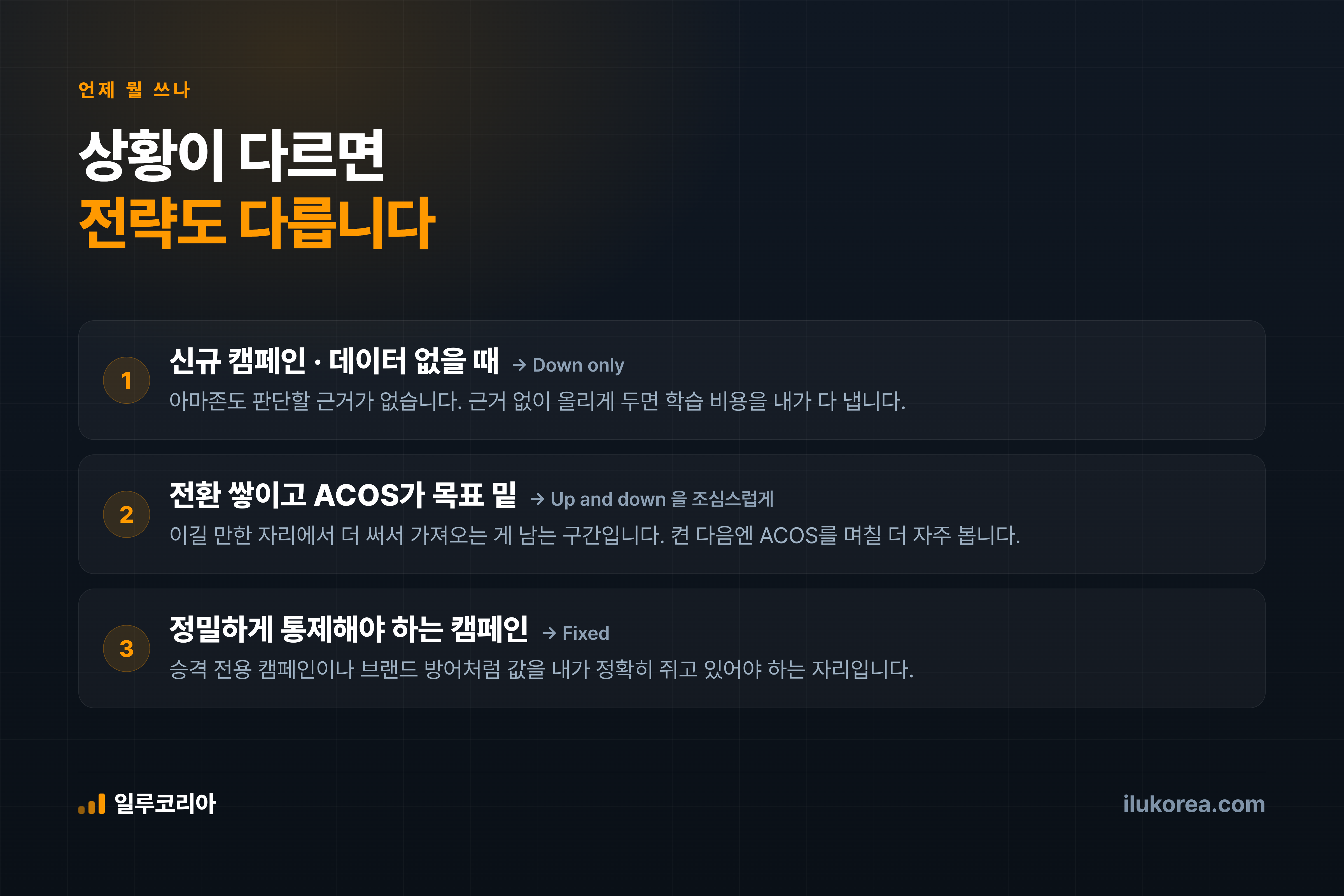 신규는 Down only, 검증된 캠페인은 Up and down, 정밀 통제는 Fixed