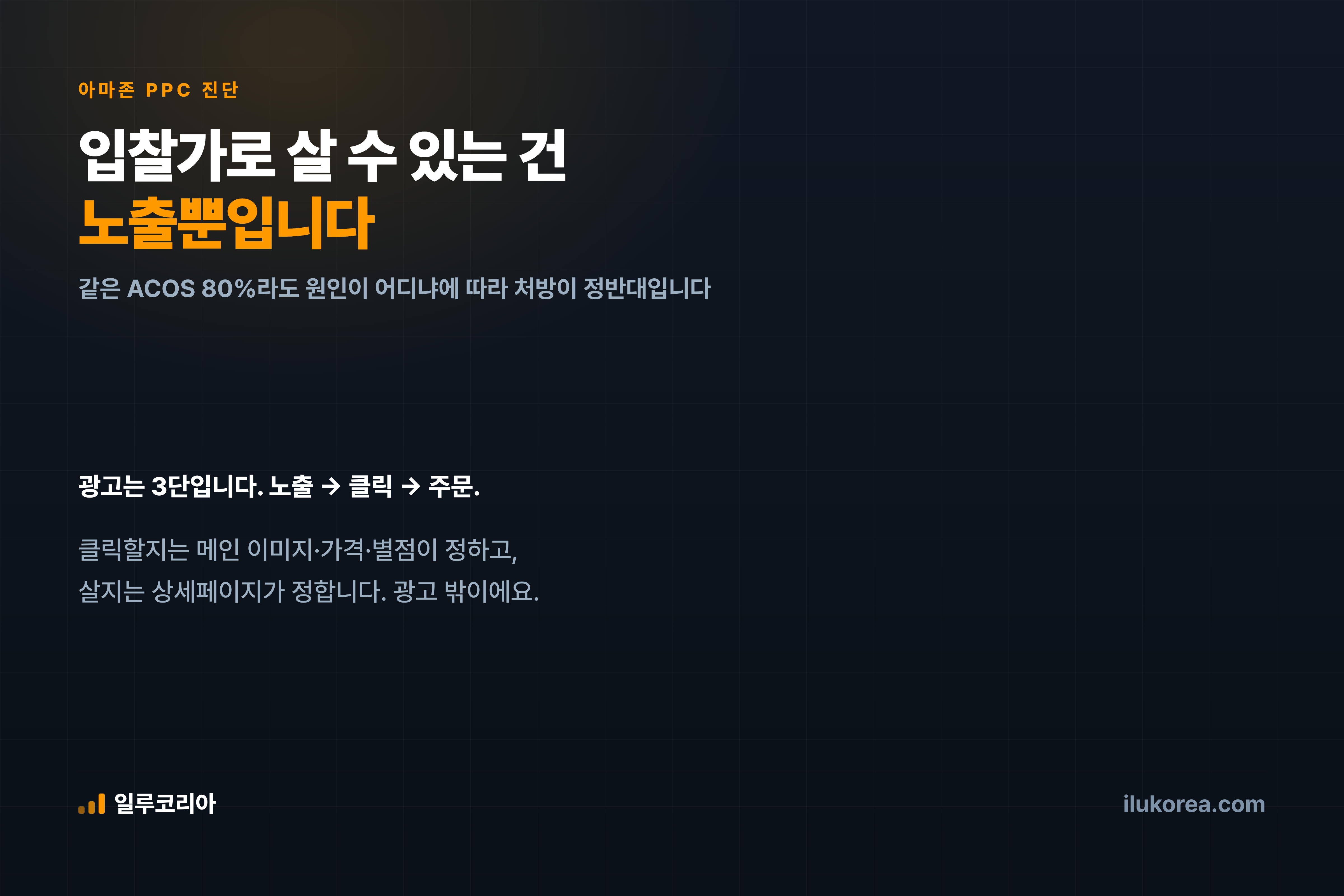 입찰가로 살 수 있는 건 노출뿐입니다 — 클릭률과 전환율은 광고 밖에서 결정됩니다