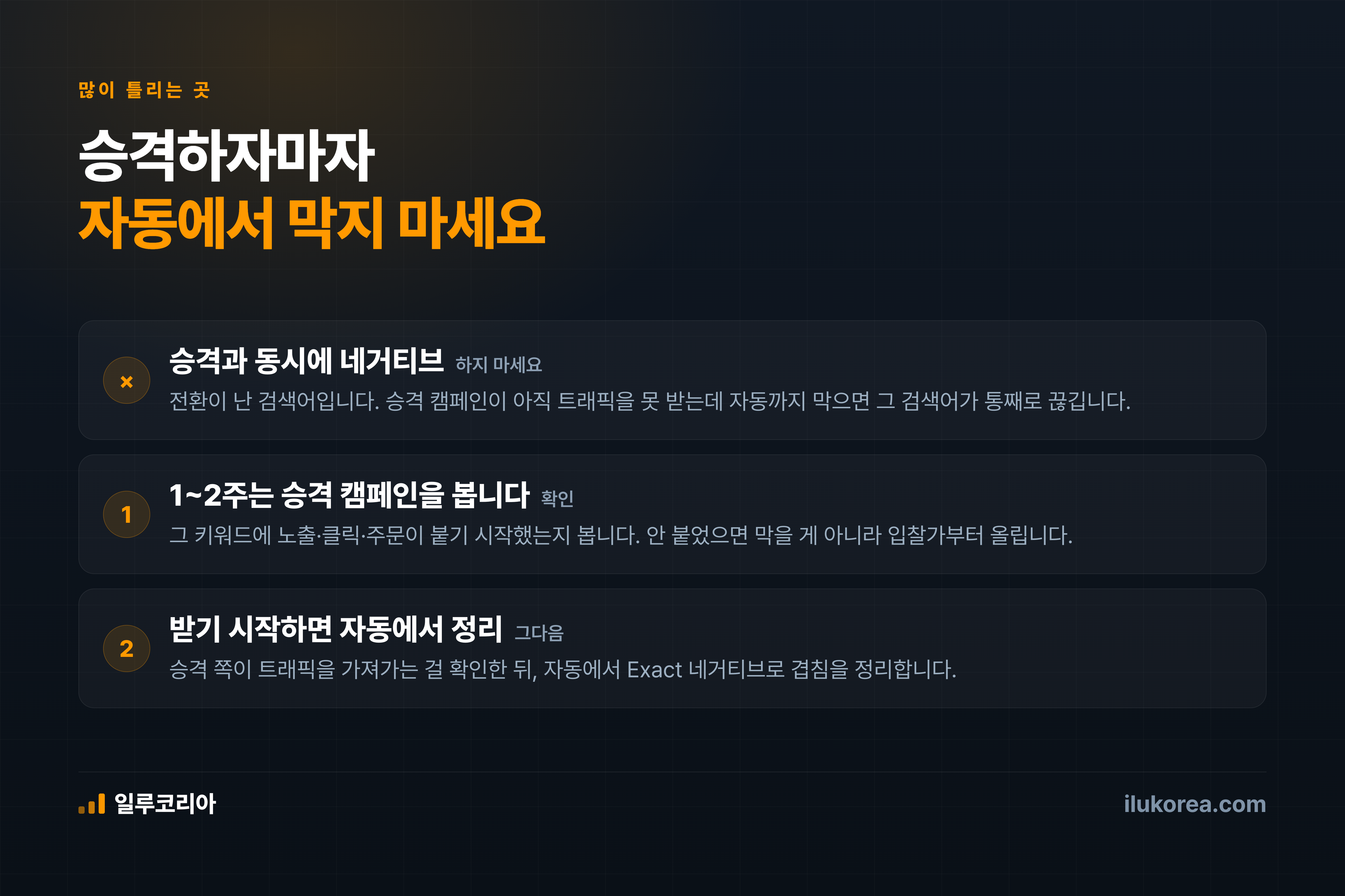 승격 직후 바로 막지 말 것: 승격만 먼저 → 1~2주 확인 → 그때 자동에 Exact 네거티브