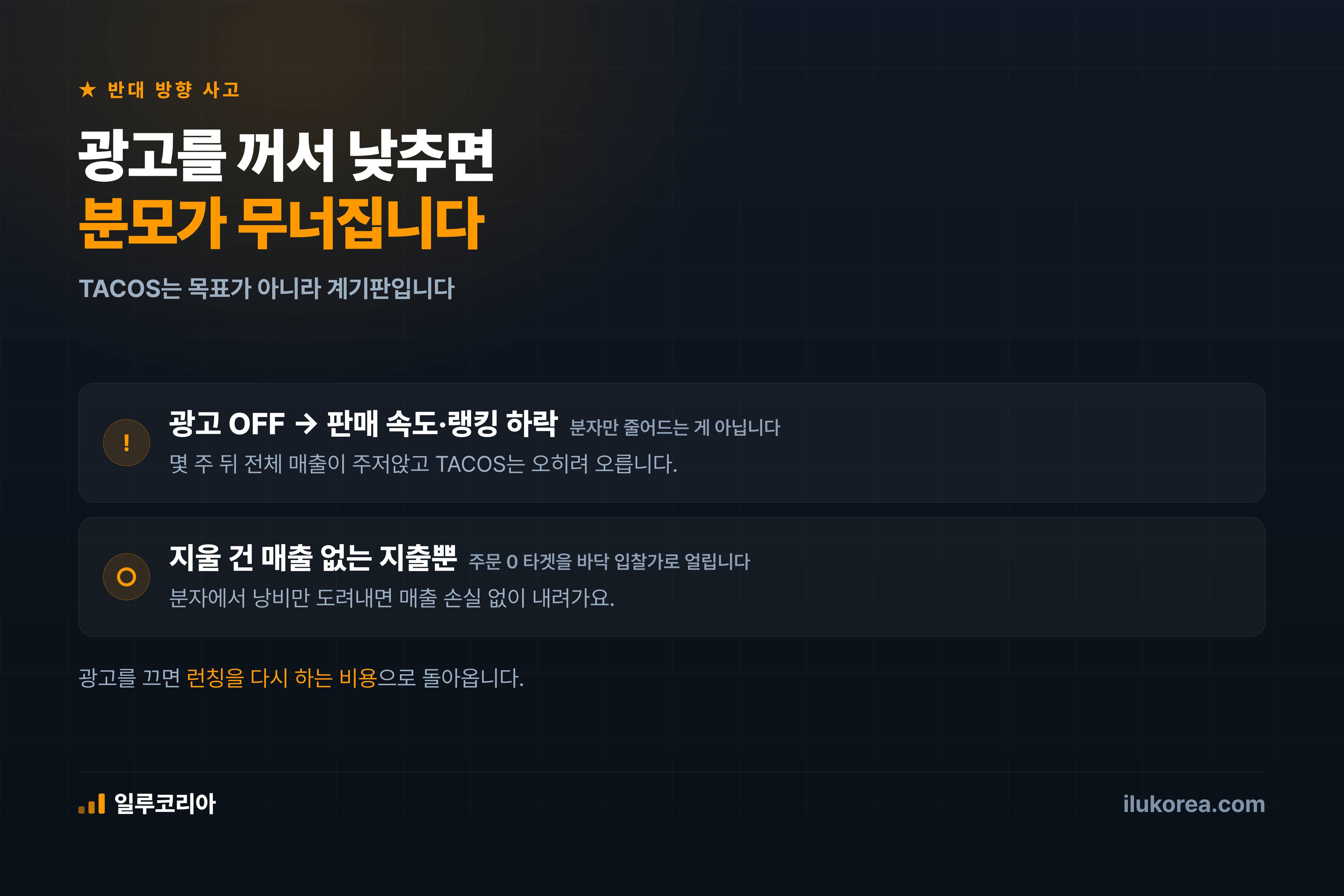 광고를 끄면 분모가 무너집니다 — TACOS는 계기판이지 목표가 아닙니다